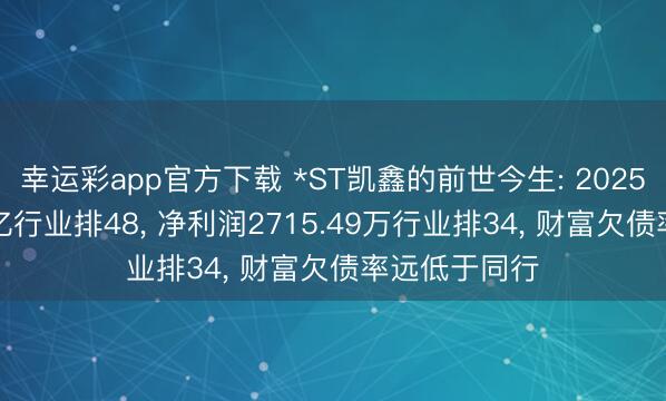 幸运彩app官方下载 *ST凯鑫的前世今生: 2025年营收2.08亿行业排48, 净利润2715.49万行业排34, 财富欠债率远低于同行