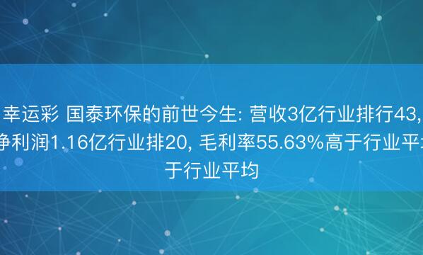 幸运彩 国泰环保的前世今生: 营收3亿行业排行43, 净利润1.16亿行业排20, 毛利率55.63%高于行业平均
