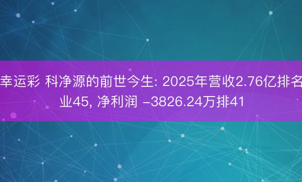 幸运彩 科净源的前世今生: 2025年营收2.76亿排名业45, 净利润 -3826.24万排41